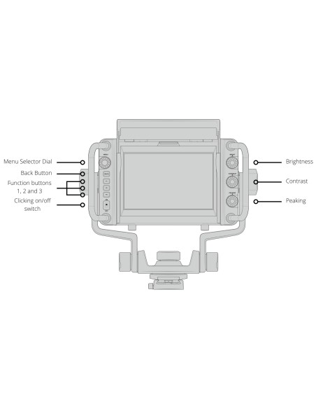 Blackmagic Design 7" URSA Studio Viewfinder G2
