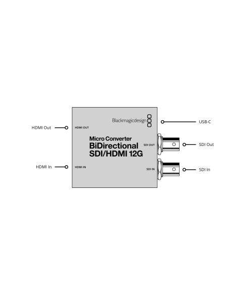 Blackmagic Design Micro Converter BiDirect SDI/HDMI 12G PSU