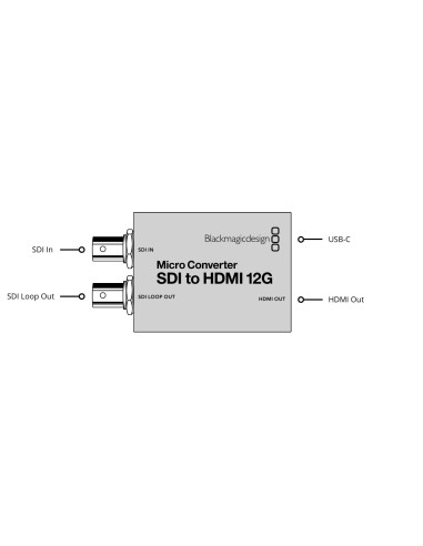 Blackmagic Design Micro Converter SDI to HDMI 12G PSU