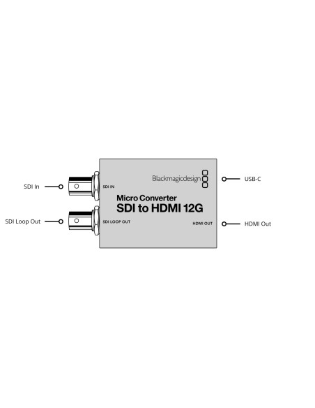 Blackmagic Design Micro Converter SDI to HDMI 12G Blackmagic Design Micro Converter SDI to HDMI 12G