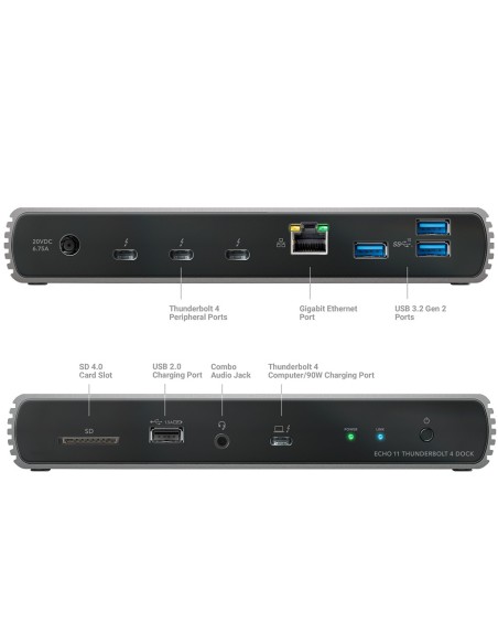 Sonnet Echo 11 Thunderbolt 4 Dock TB4