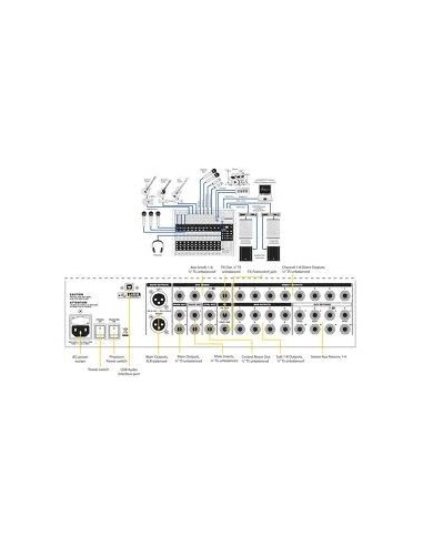Behringer Xenyx X2442 USB