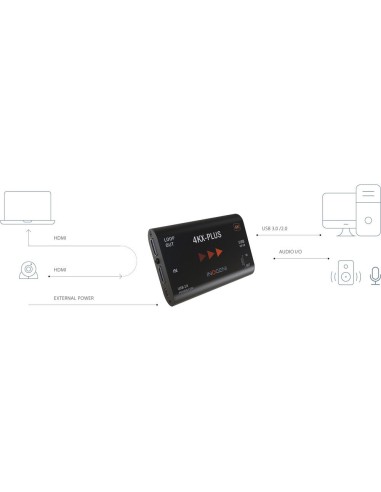 INOGENI 4KX-Plus HDMI to USB 3.0 Converter