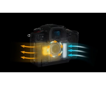 Panasonic Lumix GH6 Mirrorless Camera