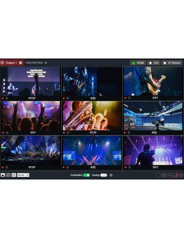 Kiloview MG300 V2 IP Video Media Gateway (4K...