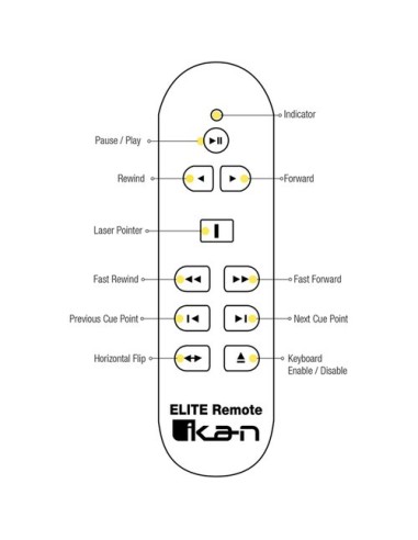 ikan ELITE-REMOTE Bluetooth iPad Teleprompter Remote