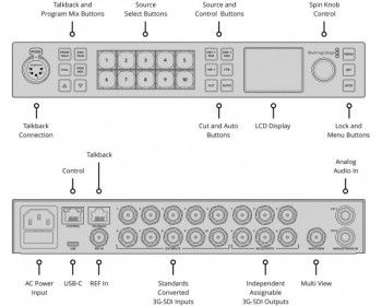 Blackmagic Design ATEM 1 M/E Constellation HD