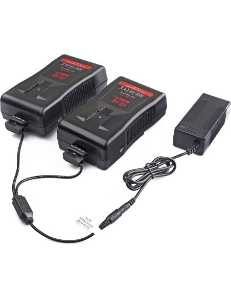 SWIT Portable Fast Charger with Dual D-Tap Outputs SWIT Portable Fast Charger with Dual D-Tap Outputs