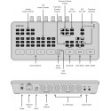 Blackmagic Design ATEM SDI Blackmagic Design ATEM SDI