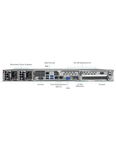 AJA Bridge NDI 3G 3G-SDI to ND/NDI to 3G-SDI Converter