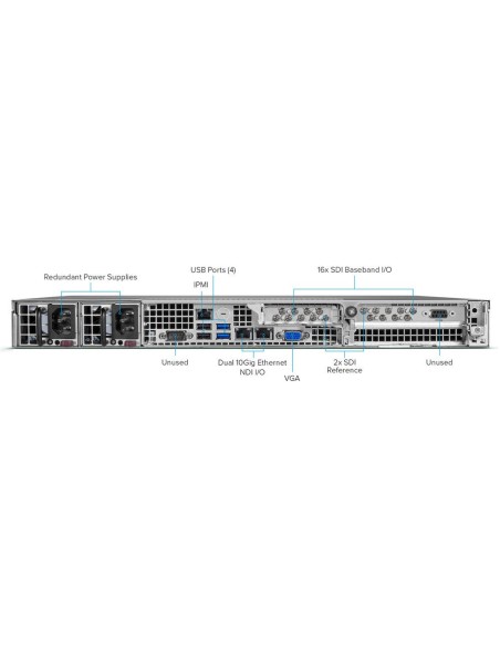 AJA Bridge NDI 3G 3G-SDI to ND/NDI to 3G-SDI Converter AJA Bridge NDI 3G 3G-SDI to ND/NDI to 3G-SDI Converter
