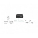 Magewell Ultra Stream HDMI