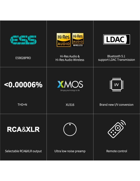Topping E70 DAC ES9028Pro XMOS XU316 Bluetooth 5.1 aptX 32Bit/768kHz DSD512 Topping E70 DAC ES9028Pro XMOS XU316 Bluetooth 5.1 aptX 32Bit/768kHz DSD512