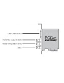 Blackmagic Design Decklink SDI 4K Scheda PCIe di Cattura e Riproduzione