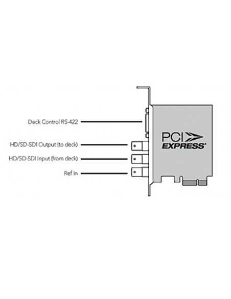 Blackmagic Design Decklink SDI 4K Scheda PCIe di Cattura e Riproduzione