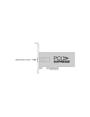 Blackmagic Design DeckLink IP HD Optical - SMPTE ST2110