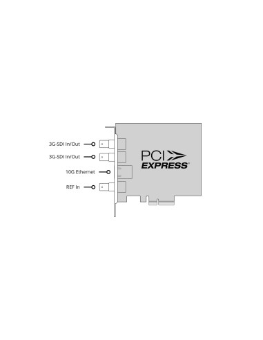 Blackmagic Design DeckLink IP/SDI HD - SMPTE...