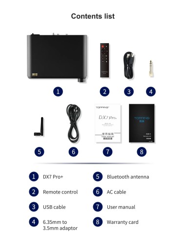 TOPPING DX7 Pro+ Headphone Amp ES9038PRO Hi-Res...
