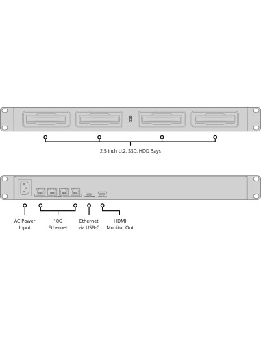 Blackmagic Design Cloud Dock 4