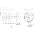 Sony ECM-77BMP Microfono lavalier a condensatore electret omnidirezionale compatto Sony ECM-77BMP Microfono lavalier a condensatore electret omnidirezionale compatto