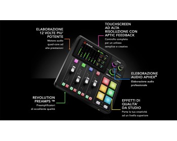 RODE RødeCaster Duo Integrated Audio Production Studio