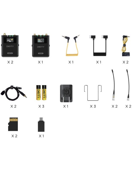 Deity Microphones Theos Digital 2-Person Camera-Mount Wireless Omni Lavalier Microphone System (550 - 960 MHz) (Global version)