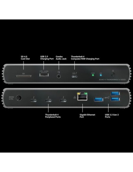 Sonnet Dock 11 Thunderbolt 4