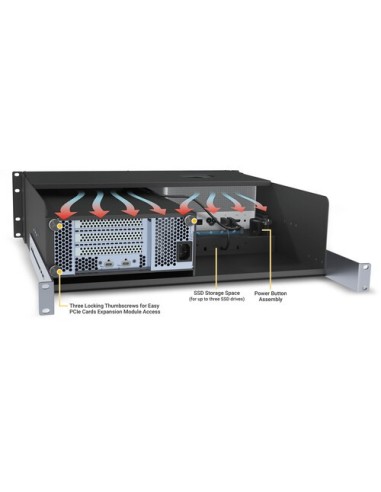 Sonnet XMac Studio - Echo III module