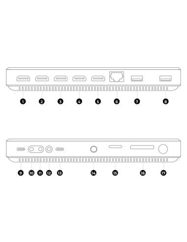 YoloLiv YoloBox Ultra 8″ Display