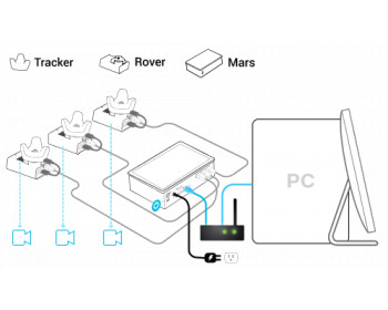 HTC VIVE Mars CamTrack