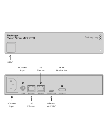 Blackmagic Design Cloud Store Mini (8TB)
