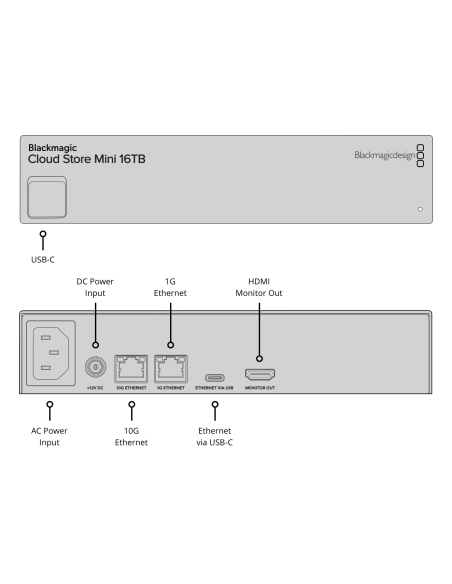 Blackmagic Design Cloud Store Mini (16TB)