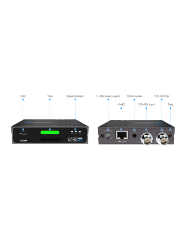 Kiloview N30 (12G-SDI NDI Bi-Directional Video...
