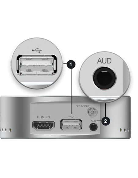 Kiloview U40 4K60p HDMI a NDI Converter