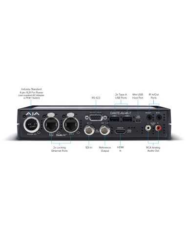 AJA Dante AV 12G-SDI/HDMI 4K Transmitter