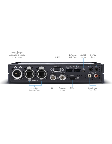 AJA Dante AV 12G-SDI/HDMI 4K Receiver