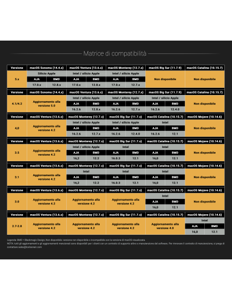 ToolsOnAir just:play Video Playout o Graphics Channel Playout