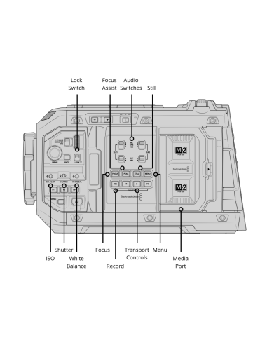 Blackmagic Design URSA Cine 12K Camera (PL Mount)