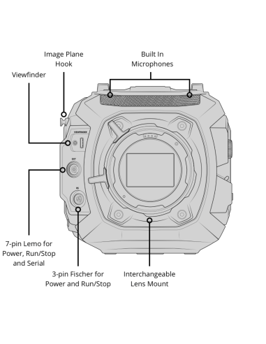 Blackmagic Design URSA Cine 12K Camera (PL Mount)