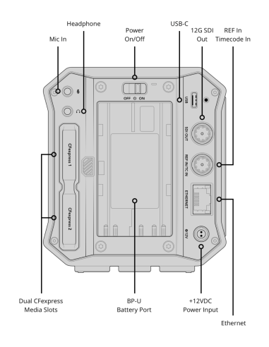 Blackmagic Design PYXIS 6K Cinema Box Camera (L...