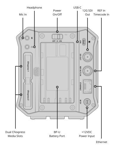 Blackmagic Design PYXIS 6K Cinema Box Camera...