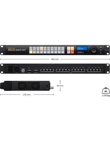 Blackmagic Design Internet Switch 360P