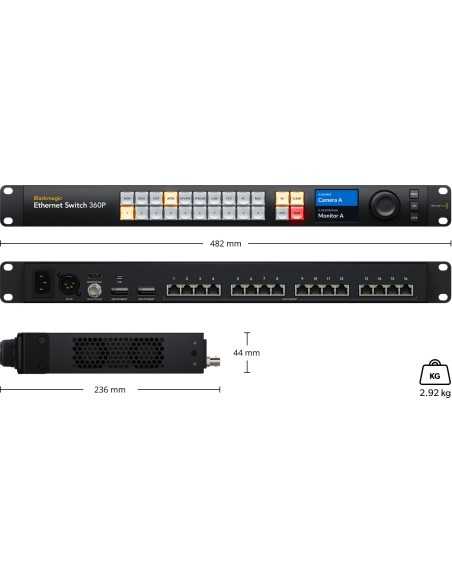 Blackmagic Design Internet Switch 360P