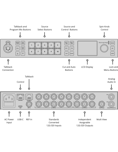 Blackmagic Design ATEM 1 M/E Constellation UHD...