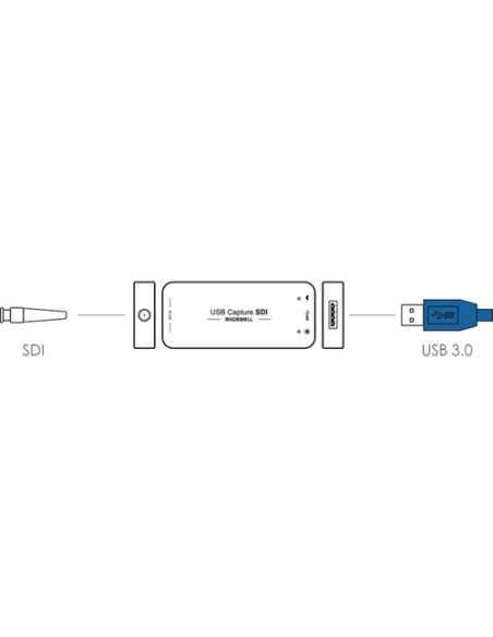Magewell USB Capture SDI Gen 2