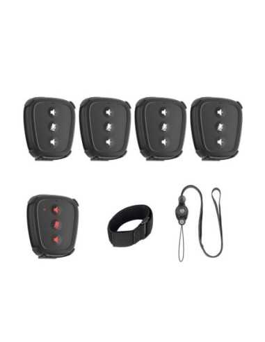 CAME-TV Nano, Un piccolo pod interfonico...
