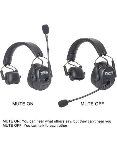 CAME-TV KUMINIK8 Duplex Digital Wireless Headset Distance up to 1500ft (450 Meters) - 1 Single Ear Remote