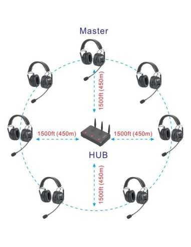 CAME-TV KUMINIK8 Duplex Digital Wireless...