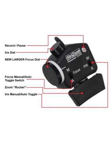 VariZoom VZ-ROCK-PZFI Zoom, Focus, and Iris...