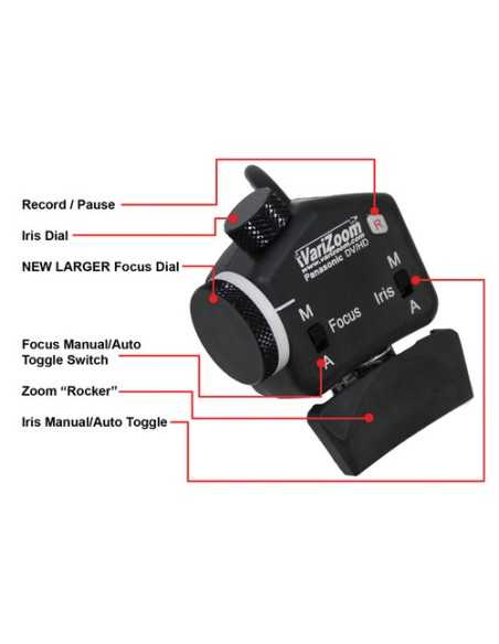 VariZoom VZ-ROCK-PZFI Zoom, messa a fuoco e diaframma per Panasonic HVX200, HPX170, DVX100B, HMC40, AU-EVA1